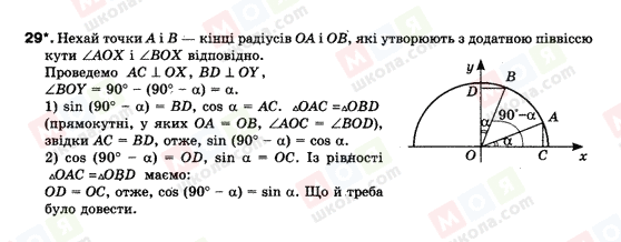 ГДЗ Геометрія 9 клас сторінка 29