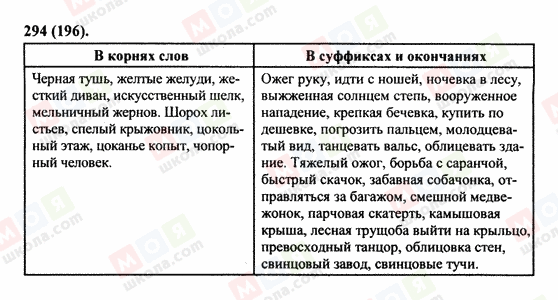 ГДЗ Російська мова 9 клас сторінка 294