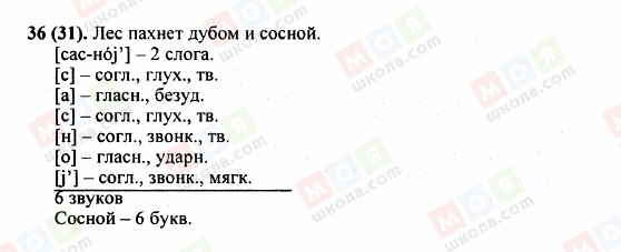 ГДЗ Російська мова 5 клас сторінка 36 (31)