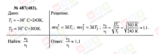 ГДЗ Фізика 10 клас сторінка 487(483)