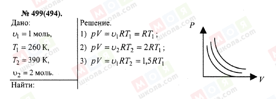 ГДЗ Фізика 10 клас сторінка 499(494)