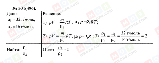 ГДЗ Фізика 10 клас сторінка 501(496)