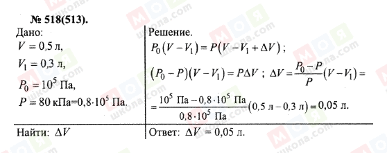 ГДЗ Фізика 10 клас сторінка 518(513)