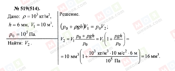 ГДЗ Фізика 10 клас сторінка 519(514)