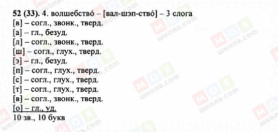 ГДЗ Російська мова 5 клас сторінка 52 (33)