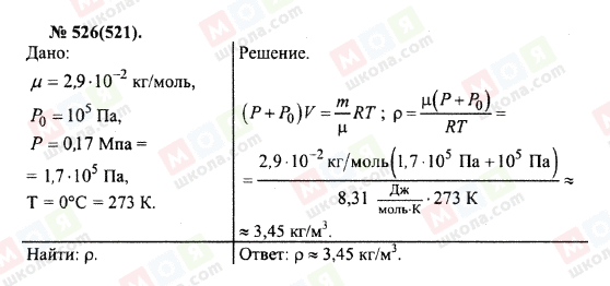 ГДЗ Физика 10 класс страница 526(521)