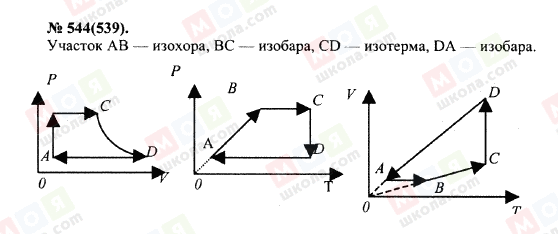 ГДЗ Фізика 10 клас сторінка 544(539)