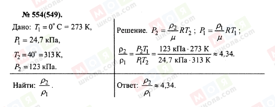 ГДЗ Фізика 10 клас сторінка 554(549)