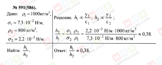 ГДЗ Физика 10 класс страница 591(586)