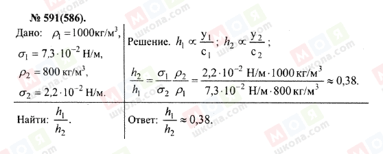 ГДЗ Фізика 10 клас сторінка 591(586)