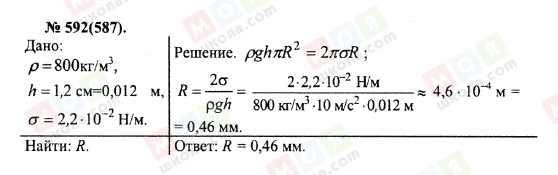 ГДЗ Фізика 10 клас сторінка 592(587)