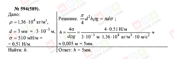 ГДЗ Физика 10 класс страница 594(589)