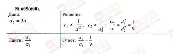 ГДЗ Физика 10 класс страница 605(600)