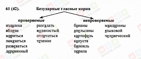 ГДЗ Російська мова 5 клас сторінка 61 (42)