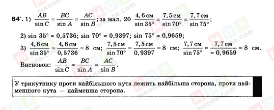 ГДЗ Геометрія 9 клас сторінка 64