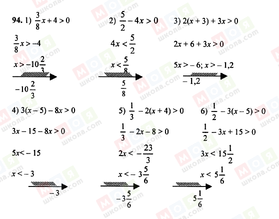 ГДЗ Алгебра 8 класс страница 94