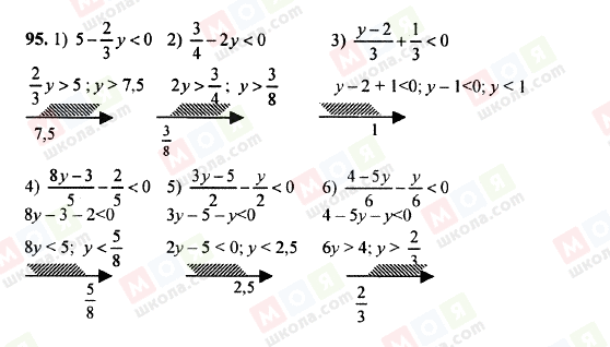 ГДЗ Алгебра 8 класс страница 95