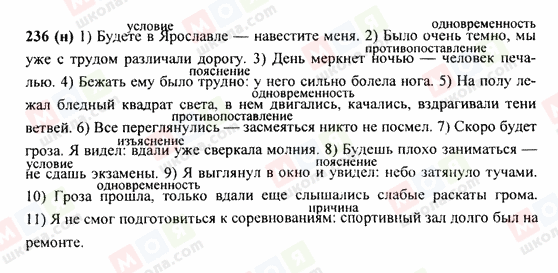 ГДЗ Російська мова 9 клас сторінка 236