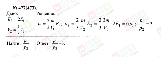 ГДЗ Фізика 10 клас сторінка 477(473)