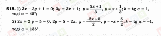 ГДЗ Геометрія 9 клас сторінка 518