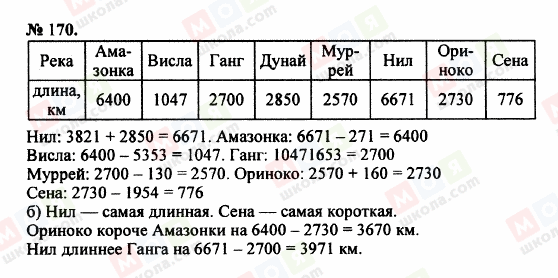 ГДЗ Математика 5 класс страница 170