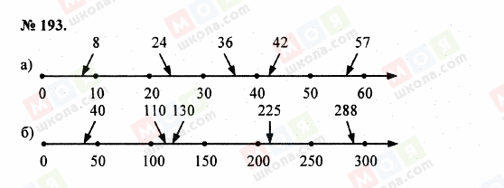ГДЗ Математика 5 клас сторінка 193