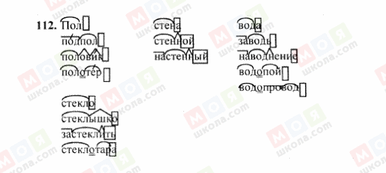 ГДЗ Російська мова 6 клас сторінка 112