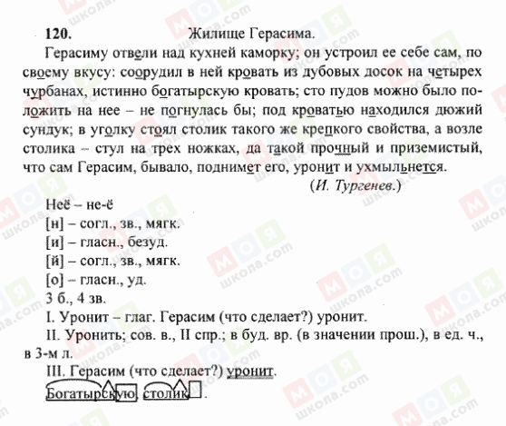 ГДЗ Російська мова 6 клас сторінка 120