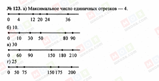 ГДЗ Математика 5 класс страница 123