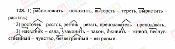 ГДЗ Російська мова 6 клас сторінка 128