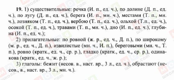 ГДЗ Російська мова 6 клас сторінка 19