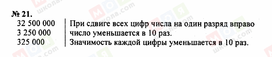 ГДЗ Математика 5 клас сторінка 21