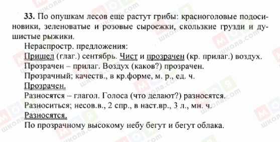 ГДЗ Русский язык 6 класс страница 33