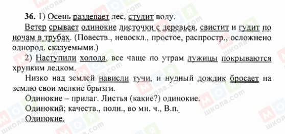 ГДЗ Російська мова 6 клас сторінка 36