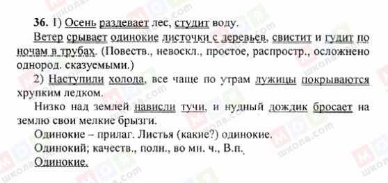 ГДЗ Русский язык 6 класс страница 36