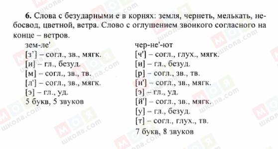 ГДЗ Русский язык 6 класс страница 6