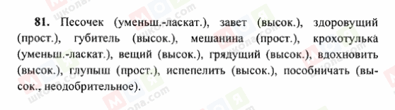 ГДЗ Російська мова 6 клас сторінка 81