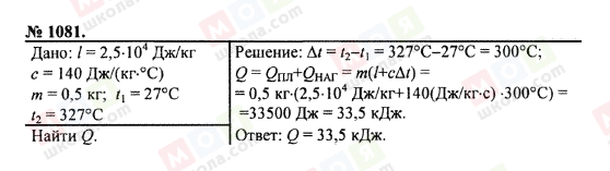 ГДЗ Фізика 7 клас сторінка 1081