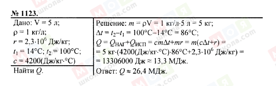 ГДЗ Физика 7 класс страница 1123