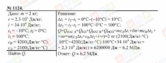 ГДЗ Фізика 7 клас сторінка 1124