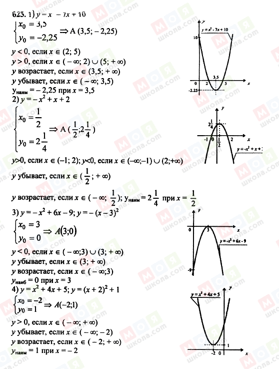 ГДЗ Алгебра 8 класс страница 623