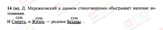 ГДЗ Російська мова 9 клас сторінка 14