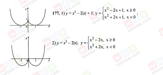 ГДЗ Алгебра 9 класс страница 177