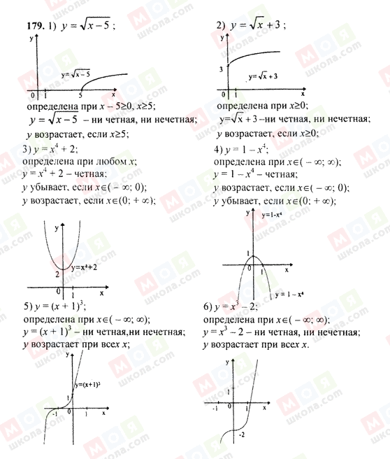 ГДЗ Алгебра 9 класс страница 179