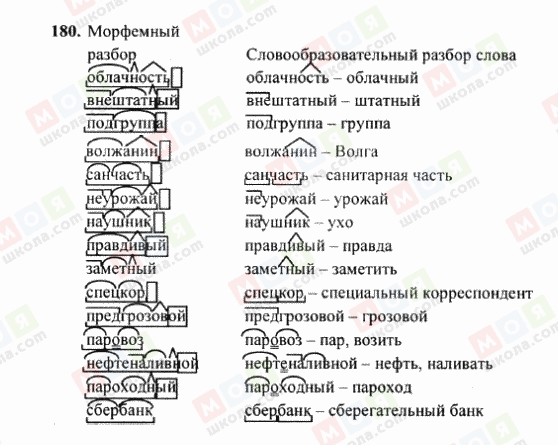 ГДЗ Російська мова 6 клас сторінка 180