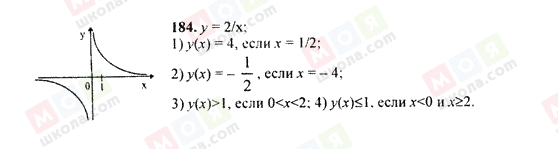 ГДЗ Алгебра 9 класс страница 184