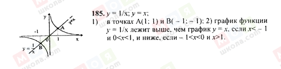 ГДЗ Алгебра 9 клас сторінка 185