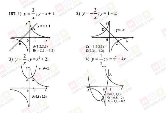 ГДЗ Алгебра 9 класс страница 187