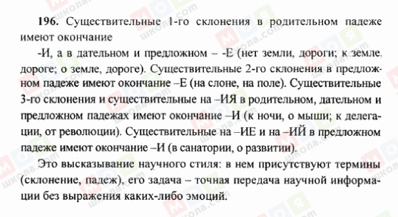 ГДЗ Російська мова 6 клас сторінка 196