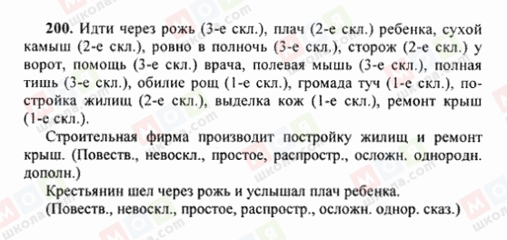 ГДЗ Русский язык 6 класс страница 200